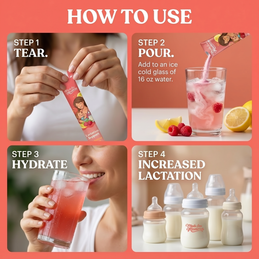 MadeForMomma Lactation Electrolytes