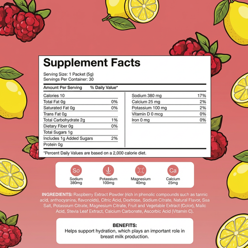 MadeForMomma Electrolyte Milk Flow