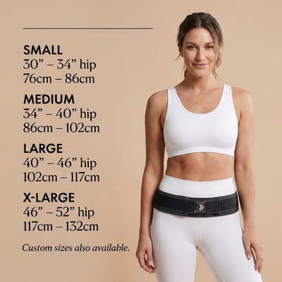 MadeForMamma Sacroiliac Belt