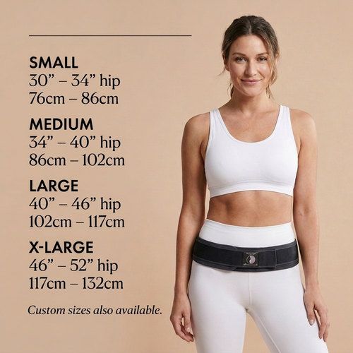MadeForMamma Sacroiliac Belt